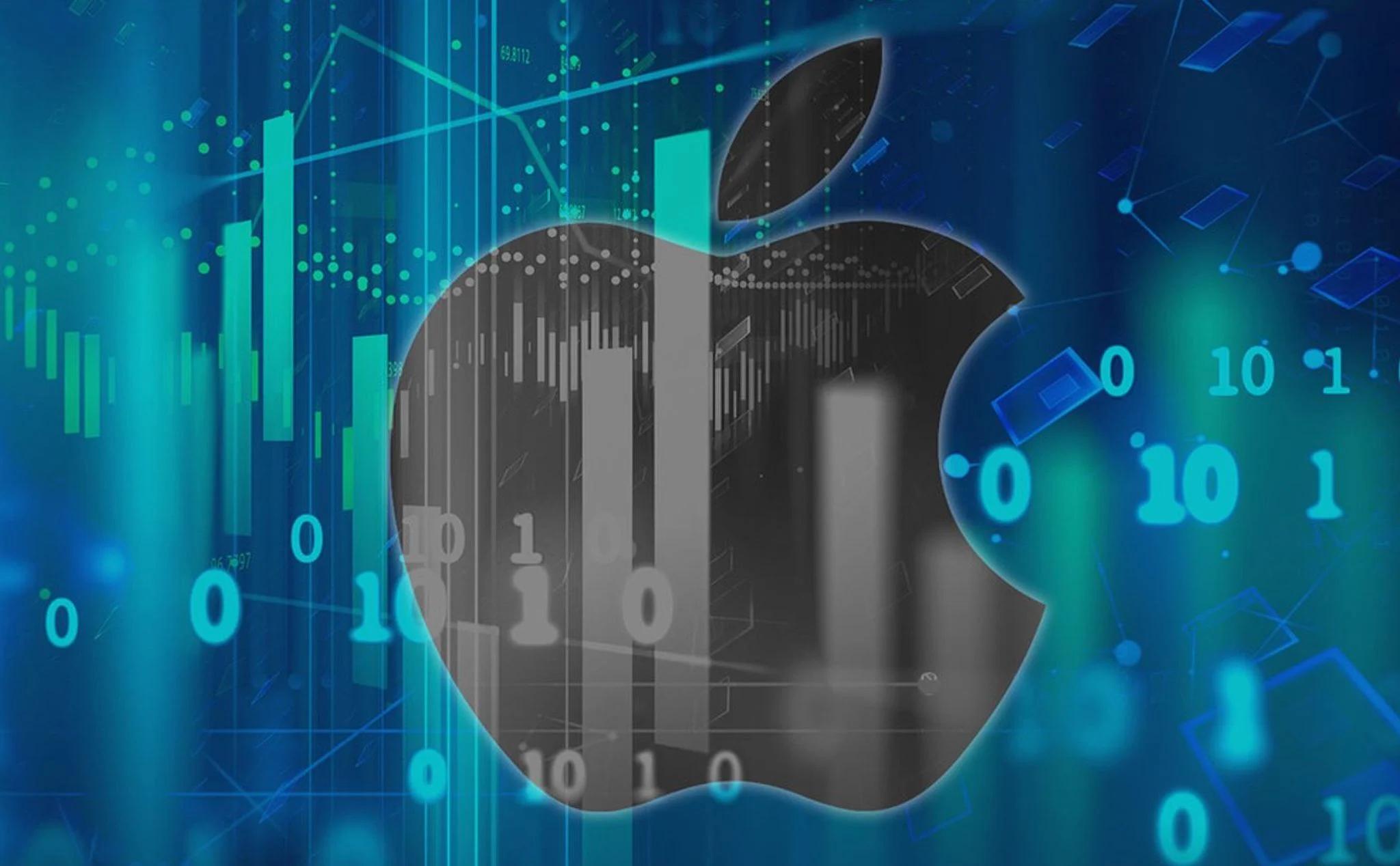 Cổ phiếu Apple có ngày tốt nhất kể từ năm 2022 sau khi vượt qua thu nhập dự kiến